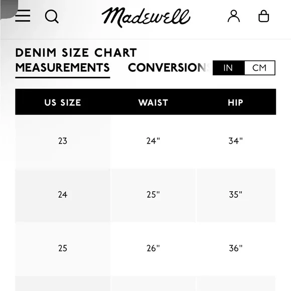 Madewell Black Denim Mini Skirt - Picture 8 of 9